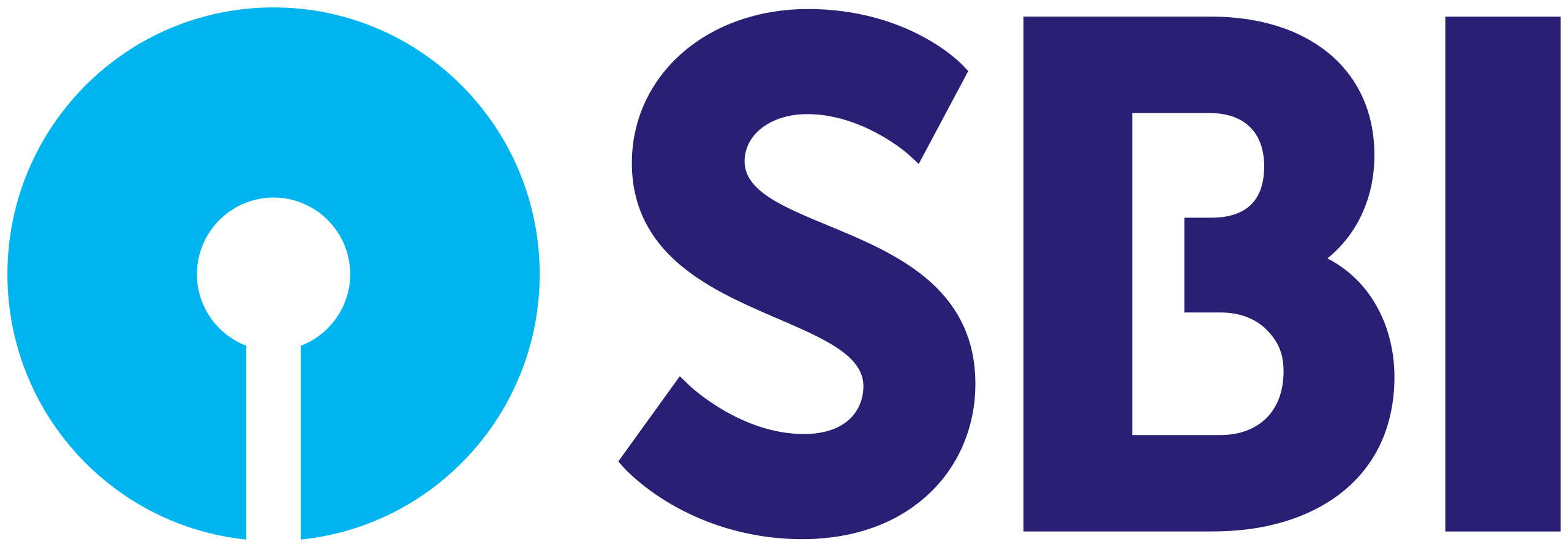 State Bank of India (SBI)